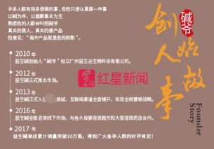 酸堿平衡理論爭議調(diào)查 專家否認研發(fā)參與，官網(wǎng)關(guān)閉引關(guān)注